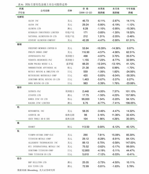 人工智能开发工具产品三大核心竞争力 洞察人工智能基础软件开发的关键