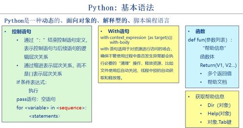 python之人工智能 基本语法 3 程序循环控制语句 for...in,while