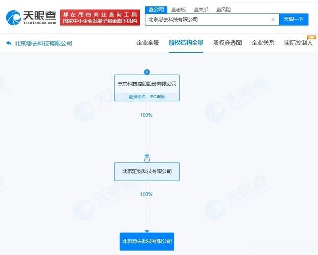 币,经营范围包括社会经济咨询服务,版权代理,人工智能基础软件开发等